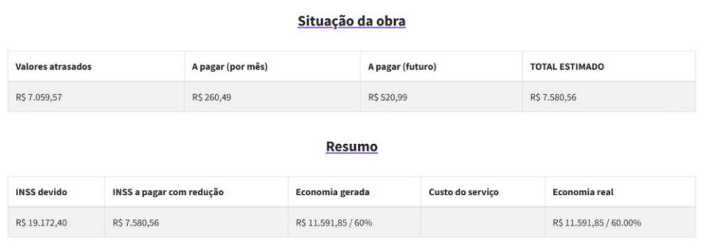 Resumo real da economia gerada na regularização da obra